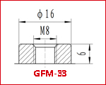 Клеммы GFM-33